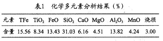 化學多元素分析結(jié)果